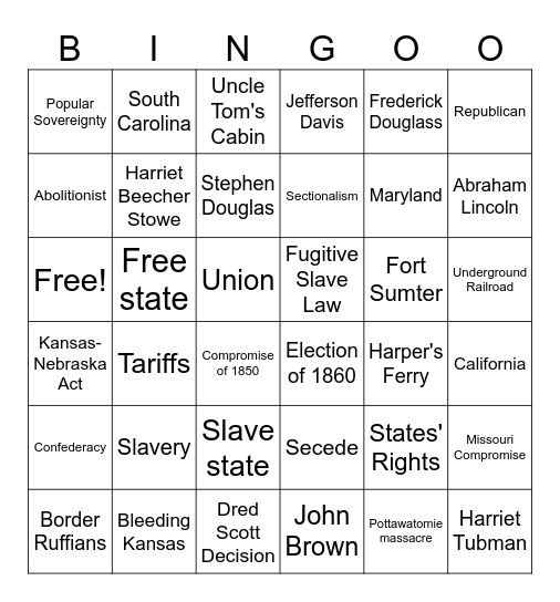 Causes of the Civil War BINGO Card