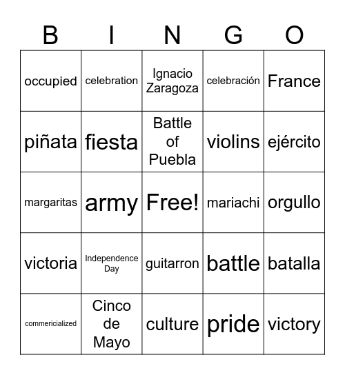 Cinco de Mayo Bingo Card