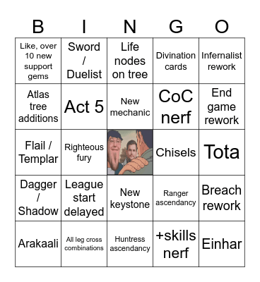 PoE2 0.6 reveal bingerino Bingo Card