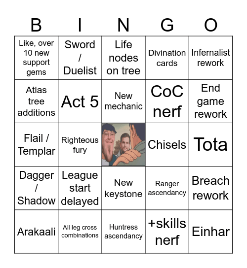 PoE2 0.6 reveal bingerino Bingo Card