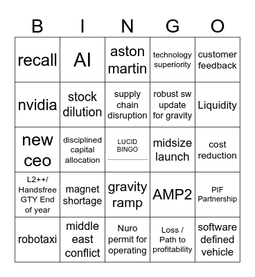 earnings bing0 Bingo Card