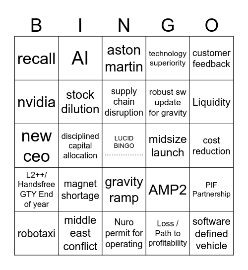 earnings bing0 Bingo Card