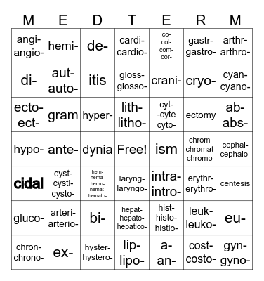 Medical Terminology Bingo Card