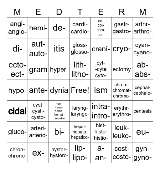 Medical Terminology Bingo Card