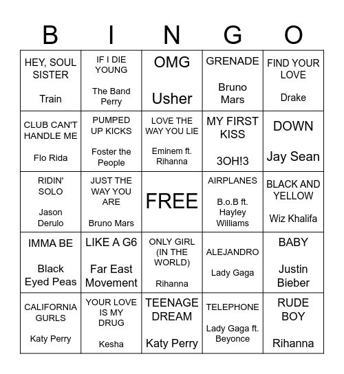 2010 Bingo Card