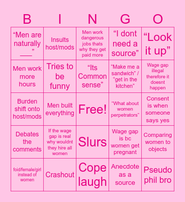 ROMES FEMINIST DEBATE BINGO V1 Bingo Card