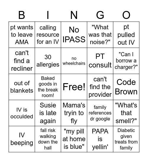 INPATIENT BINGO Card