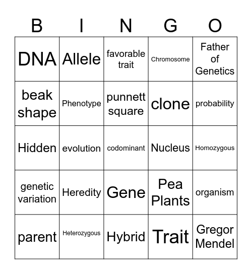 Genetics Bingo Card
