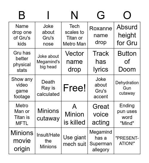 Gru VS Megamind Bingo Card