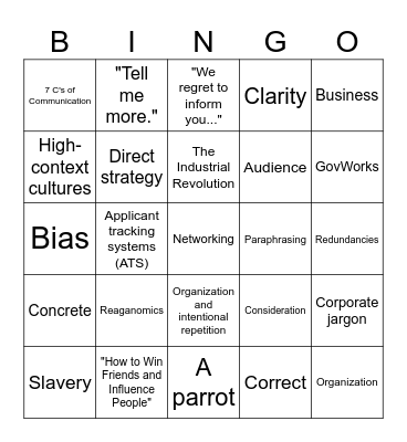 Business Communication Bingo Card