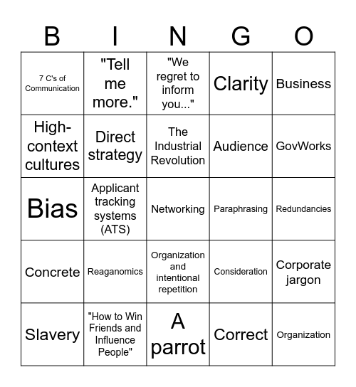 Business Communication Bingo Card