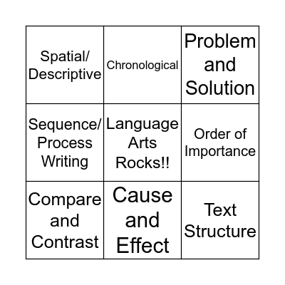 Text Structure Bingo Card