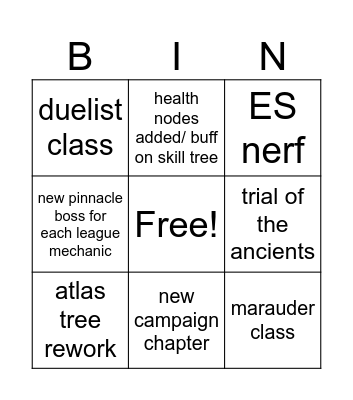 POE 2 .5 patch bingo Card