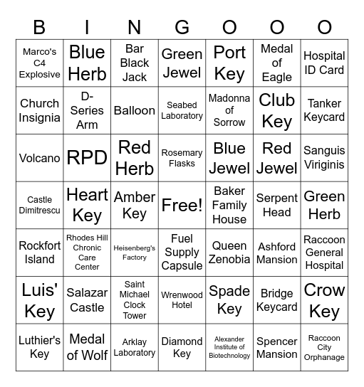 Items/Buildings Bingo Card