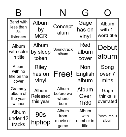 Spotify Bingo Card