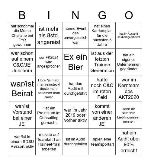C&C 25. Jubiläum BINGO Card
