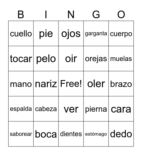 Body Parts Bingo Card