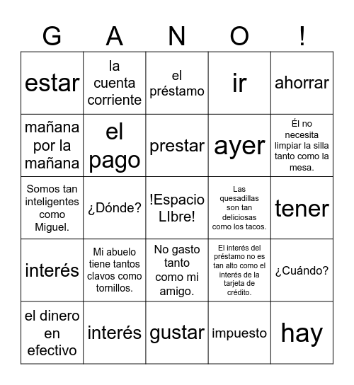 Spanish 2 - Chapter 7 Bingo Card