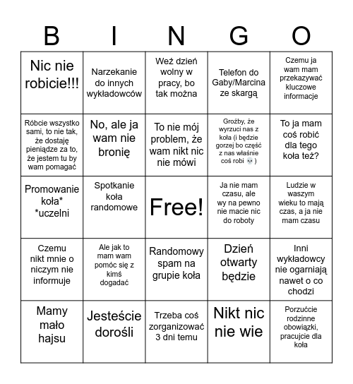 Koło Bingo Card