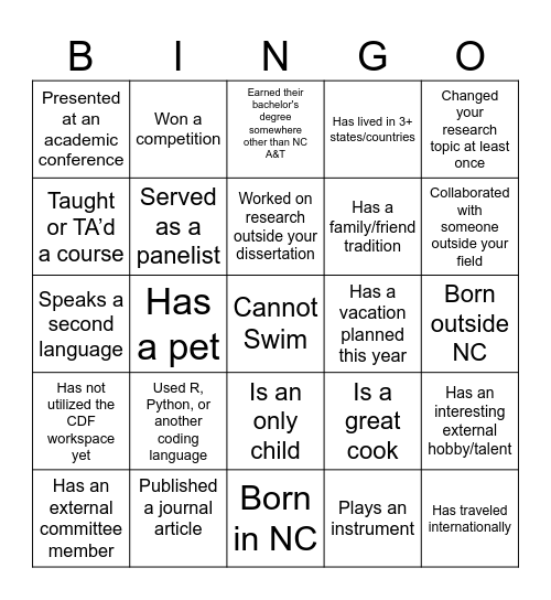 Graduate Student Bingo Card