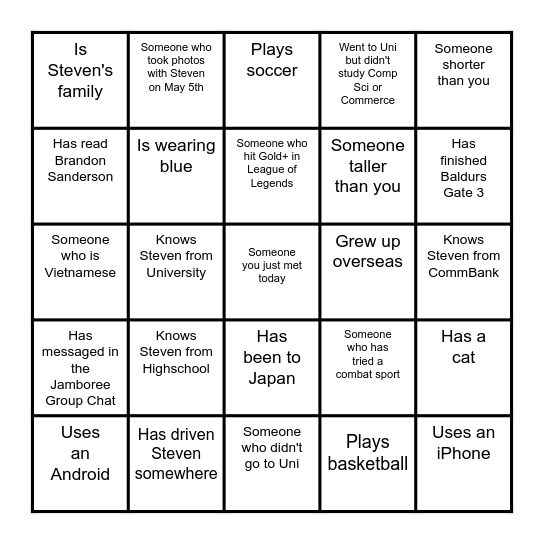 GRADUATION JAMBOREE BINGO Card