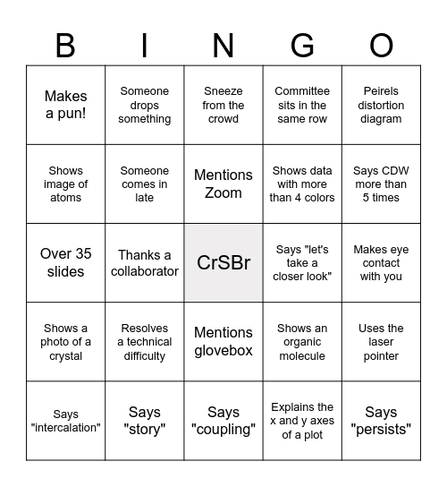 Dr. Margo Bingo Card