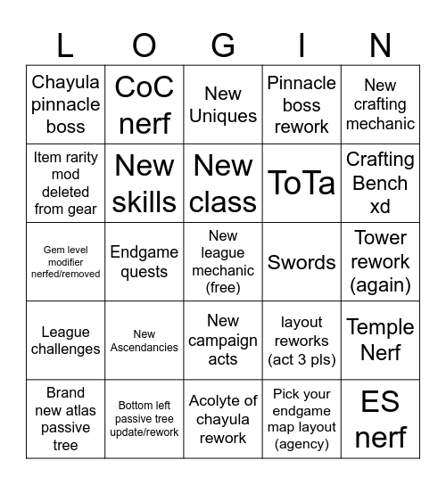POE2 0.5 Prediction Bingo Sheet Bingo Card
