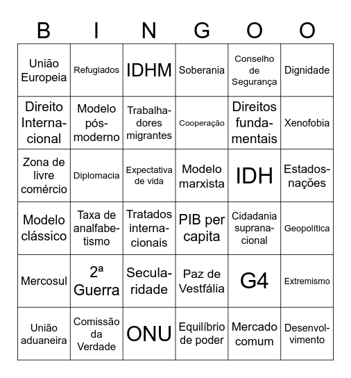 Capítulo 1: Conhecer um mundo maior Bingo Card