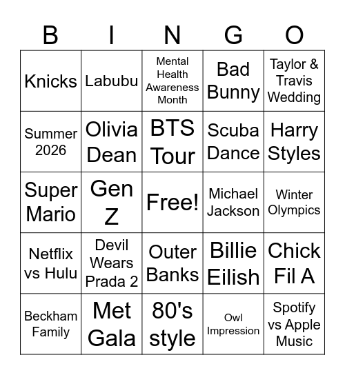 2026 So Far Bingo Card