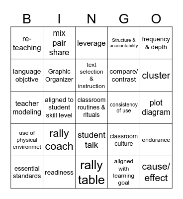 CIS: Dimensions of Teaching & Learning Bingo Card