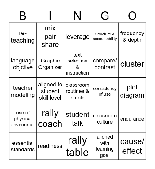 CIS: Dimensions of Teaching & Learning Bingo Card