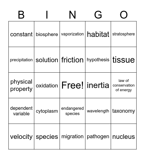 Science Test Bingo Card