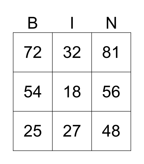 MULTIPLICATION Bingo Card