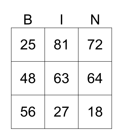 MULTIPLICATION Bingo Card