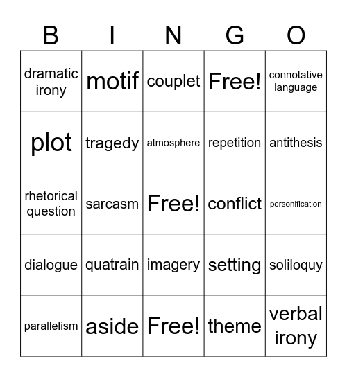 Literary Terms Bingo Card