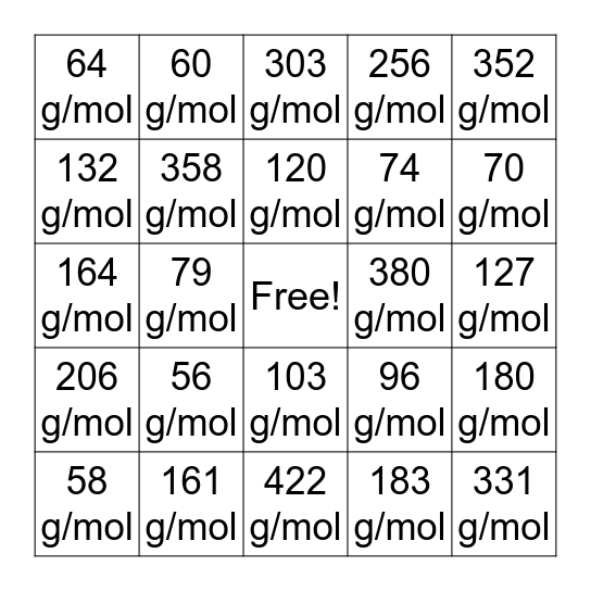 Molar Mass Bingo Card