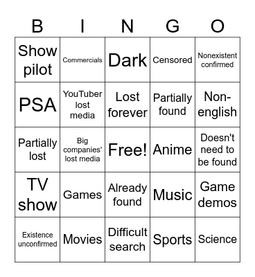 Lost media iceberg Bingo Card