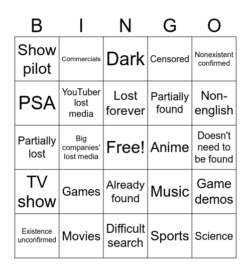 Lost media iceberg Bingo Card
