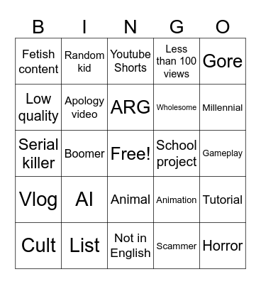 Random YouTube IDs Bingo Card