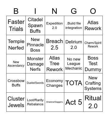 Path Of Exile Bingo Card
