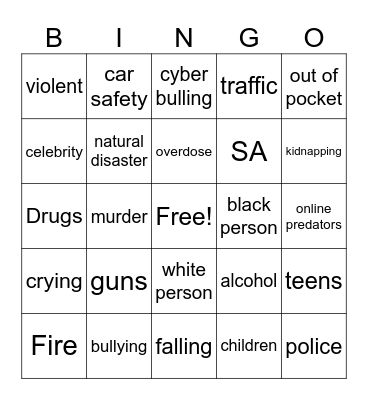 PSA Bingo Card