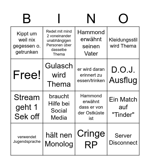 Allgemeines Hammond RP Bingo Card
