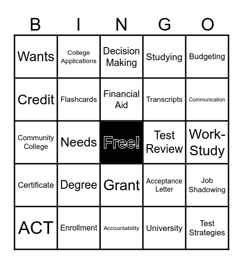 ETS REVIEW BINGO Card