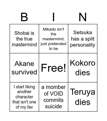 SDRA 2 prediction (rickk4eber) Bingo Card