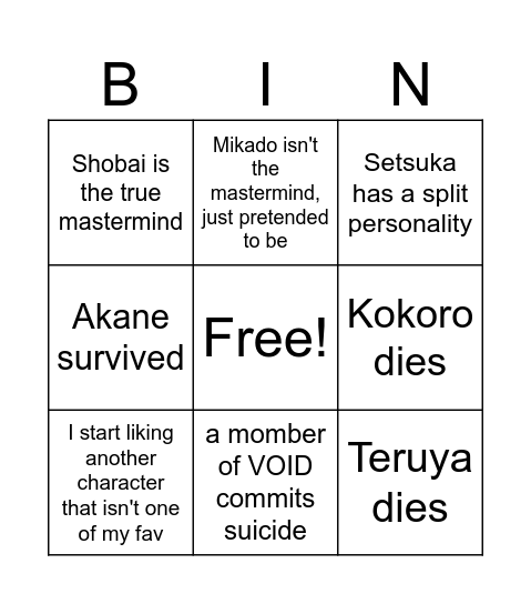 SDRA 2 prediction (rickk4eber) Bingo Card