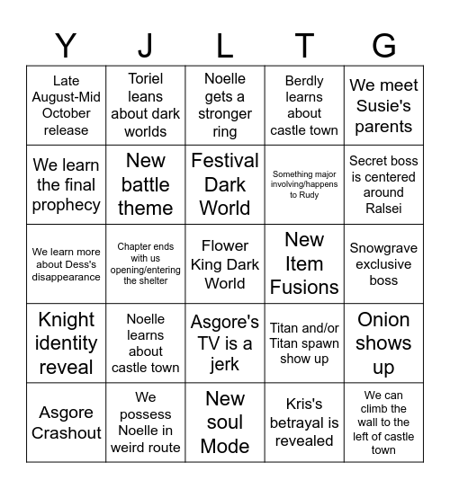 Deltarune Chapter 5 Bingo Card