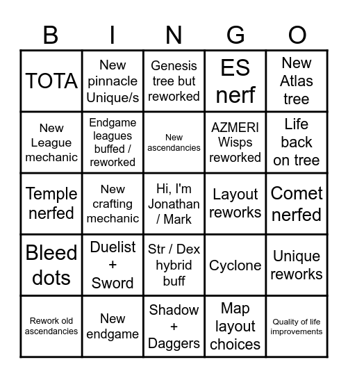 PoE 2 0.5 predictions Bingo Card