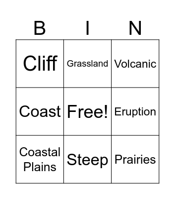 Landforms Bingo Card