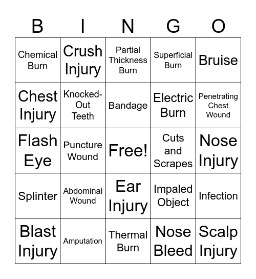 Wound Bingo Card