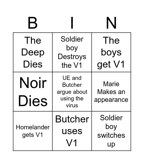 Niglander Arsehole Bingo Card